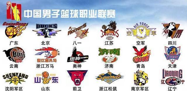 中台过渡 中台过渡