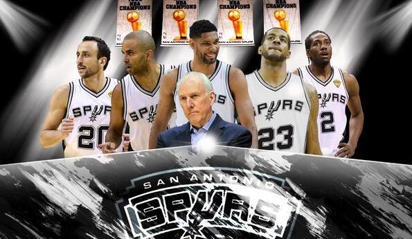 可迭代流程 可迭代流程